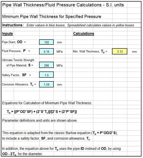 pipe thickness calculator excel